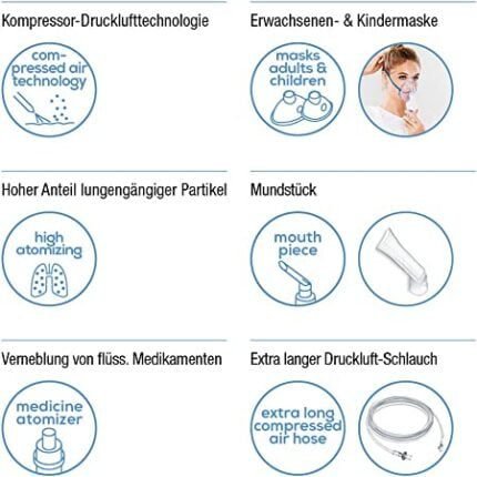 Beurer IH 18 Nebulizer - Image 4