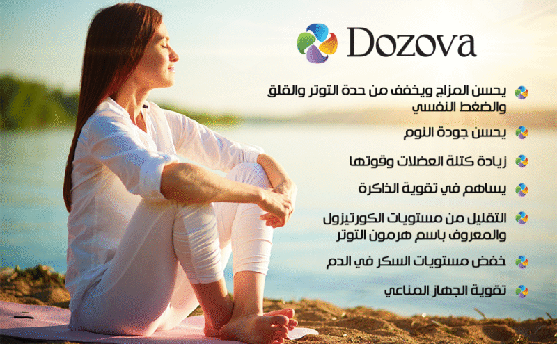 ⁦DOZOVA ASHWAGANDHA 300MG 60 CAP⁩ - الصورة ⁦3⁩