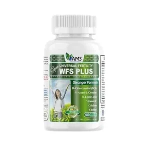 WFS PLUS Total Fertility (180 Cap)
